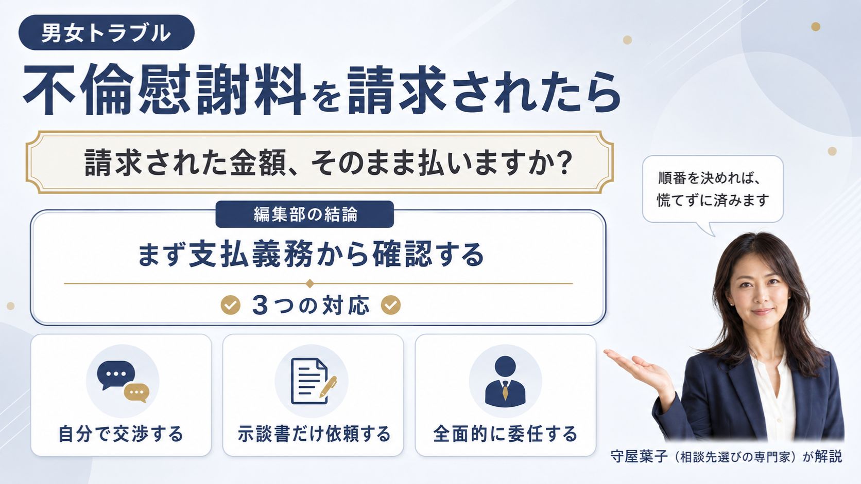 男女トラブルの不倫慰謝料を請求されたときの対応｜自分で交渉・示談書だけ依頼・全面委任の3つの選び方を解説するインフォグラフィック