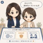 4コマ目：3つの分野から相談先を選び始める場面