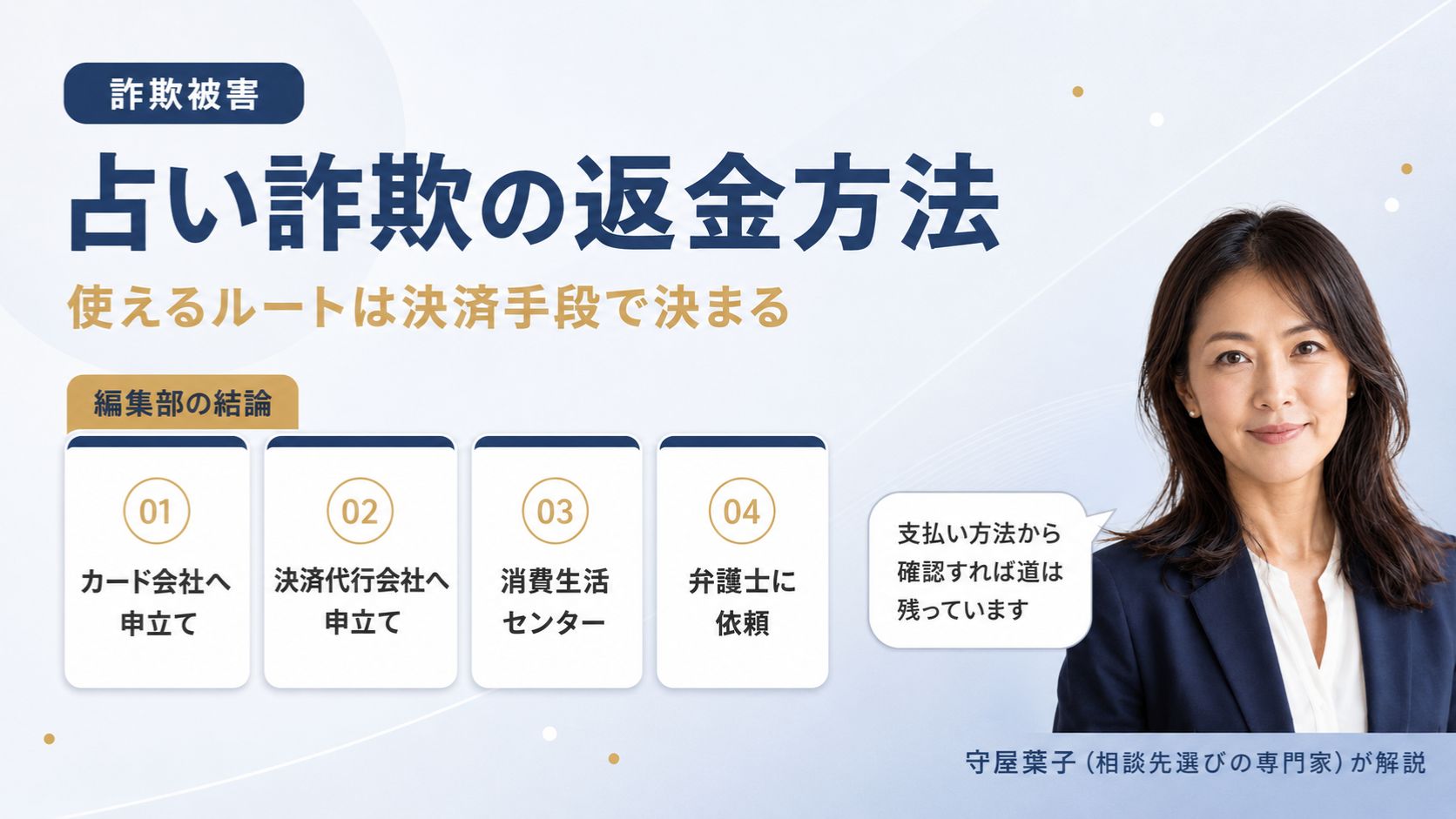 詐欺被害の占い詐欺の返金方法｜カード会社・決済代行会社・消費生活センター・弁護士の4ルートの選び方を解説するインフォグラフィック