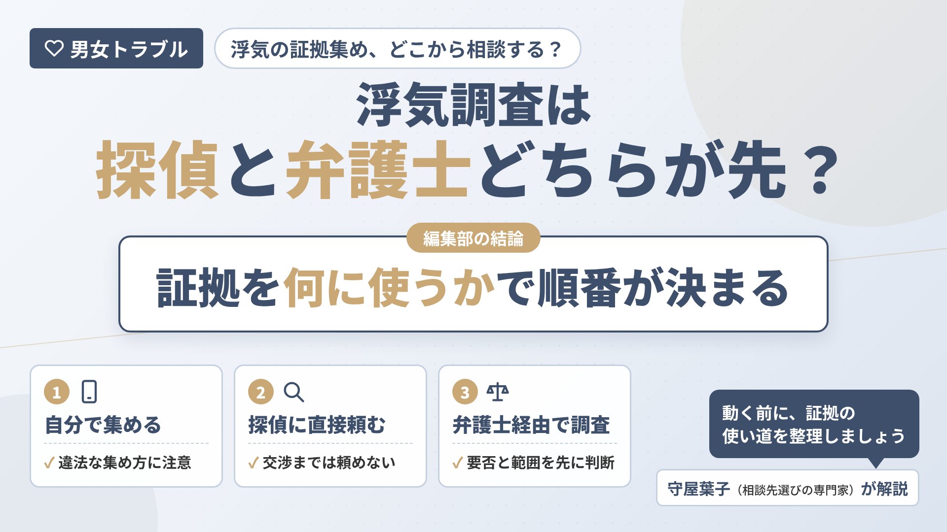 男女トラブルの浮気調査は探偵と弁護士どちらが先か｜自分で集める・探偵に直接頼む・弁護士に相談してから調査する3手段の選び方を解説するインフォグラフィック